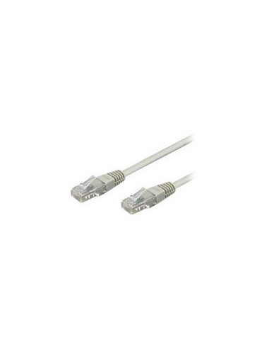 Goobay | CAT 6 patch cable, U/UTP | Grey RJ45...