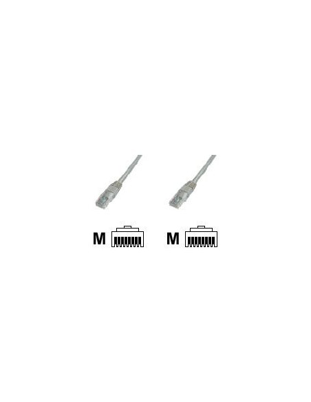 Goobay | CAT 5e patch cable, U/UTP | Grey RJ45 male (8P8C) | RJ45 male (8P8C)