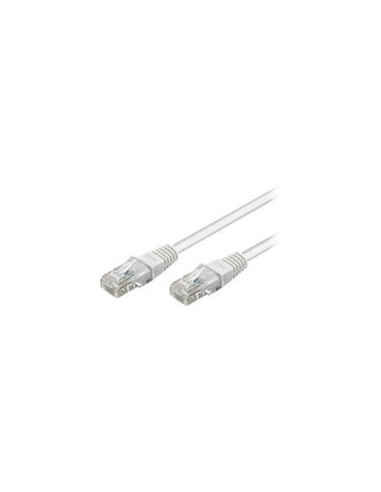 Goobay | CAT 5e patch cable, U/UTP | 68502