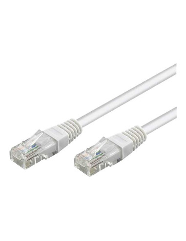 Goobay | CAT 5e patch cable, U/UTP | 68506
