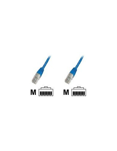 Goobay | CAT 5e patch cable, U/UTP | 68335