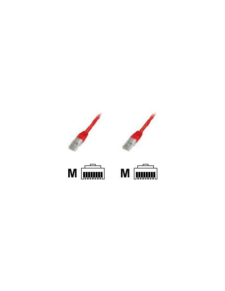 Goobay | CAT 5e patch cable, U/UTP | 68369 | Red RJ45 male (8P8C) | RJ45 male (8P8C)