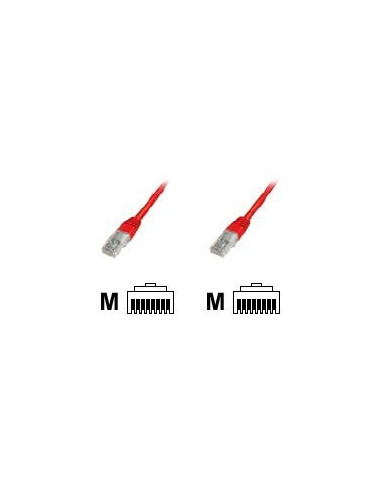 Goobay | CAT 5e patch cable, U/UTP | 68369 | Red RJ45 male (8P8C) | RJ45 male (8P8C)