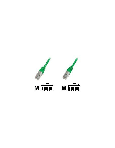 Goobay | CAT 5e patch cable, U/UTP | 68338 | Green RJ45 male (8P8C) | RJ45 male (8P8C)