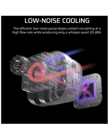 Corsair Liquid CPU Cooler | 360 RS ARGB | White