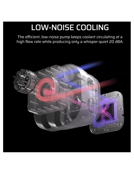 Corsair Liquid CPU Cooler | 360 RS ARGB | White