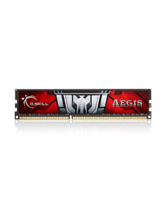 Operatyvinė Atmintis (RAM)